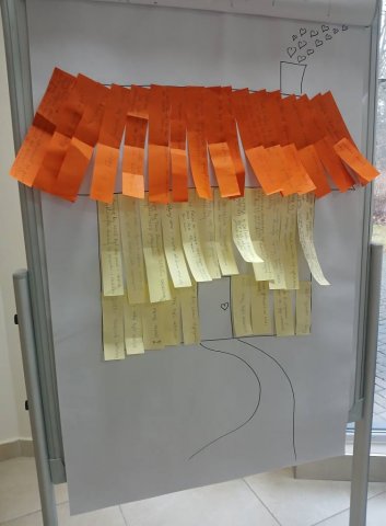 Zbudowalismy dom - warsztat psychologiczny